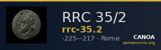 RRC 35/2 — CANOA