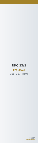 RRC 35/3 — CANOA