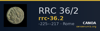 RRC 36/2 — CANOA