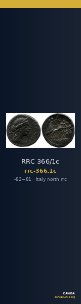 RRC 366/1c — CANOA