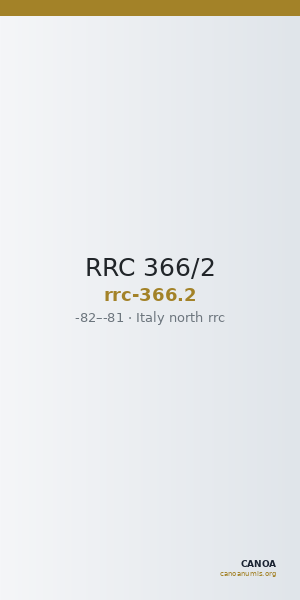 RRC 366/2 — CANOA