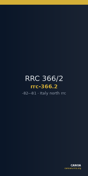 RRC 366/2 — CANOA
