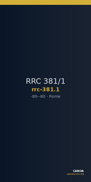 RRC 381/1 — CANOA