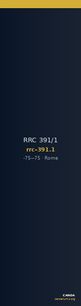 RRC 391/1 — CANOA