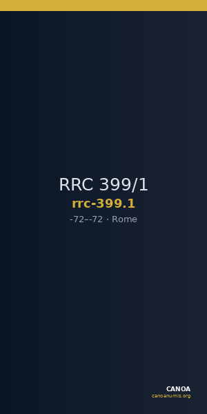 RRC 399/1 — CANOA