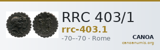 RRC 403/1 — CANOA