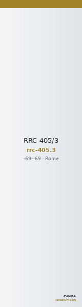 RRC 405/3 — CANOA