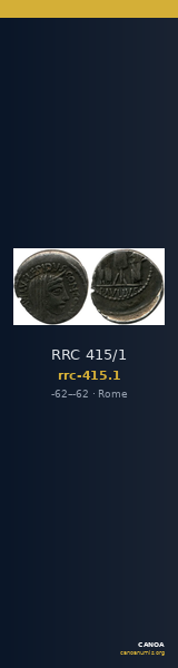RRC 415/1 — CANOA