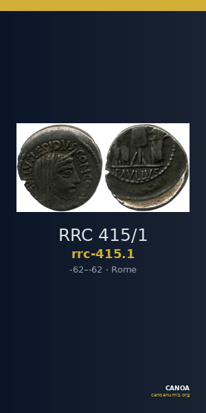 RRC 415/1 — CANOA