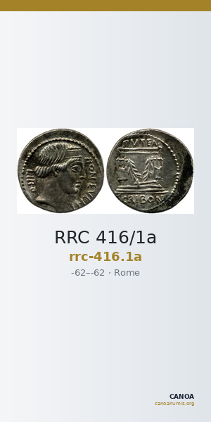RRC 416/1a — CANOA