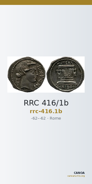 RRC 416/1b — CANOA