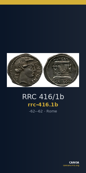 RRC 416/1b — CANOA