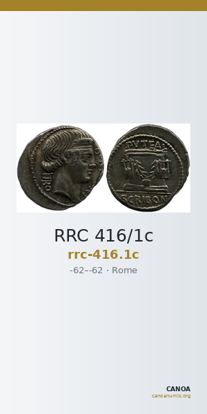 RRC 416/1c — CANOA