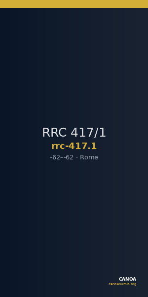 RRC 417/1 — CANOA