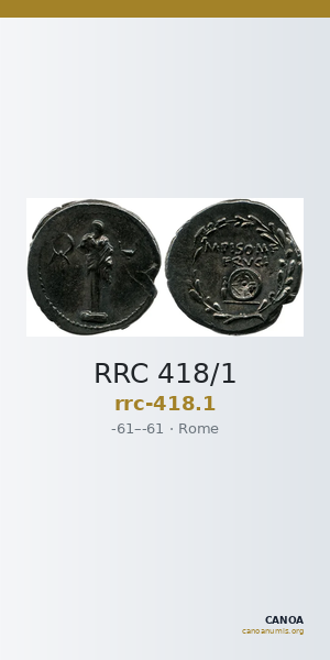 RRC 418/1 — CANOA