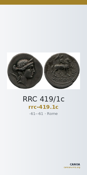 RRC 419/1c — CANOA