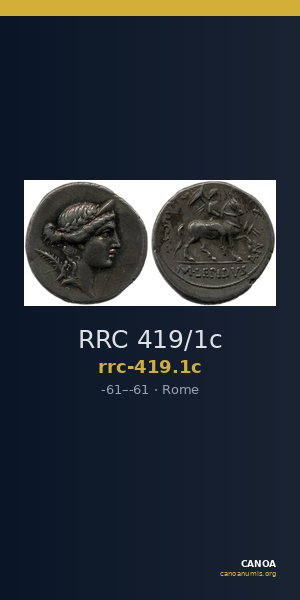 RRC 419/1c — CANOA