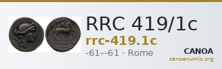 RRC 419/1c — CANOA