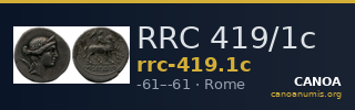 RRC 419/1c — CANOA