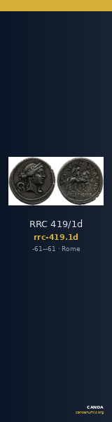 RRC 419/1d — CANOA