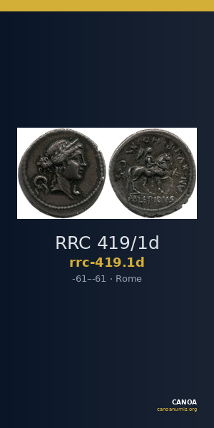 RRC 419/1d — CANOA
