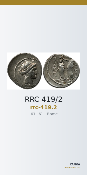 RRC 419/2 — CANOA