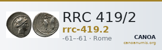 RRC 419/2 — CANOA