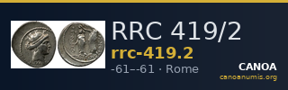 RRC 419/2 — CANOA