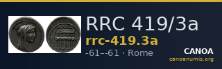 RRC 419/3a — CANOA