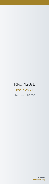 RRC 420/1 — CANOA