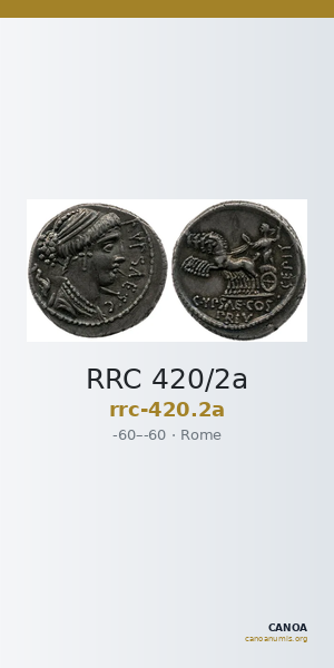 RRC 420/2a — CANOA