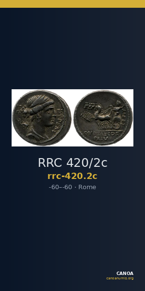 RRC 420/2c — CANOA