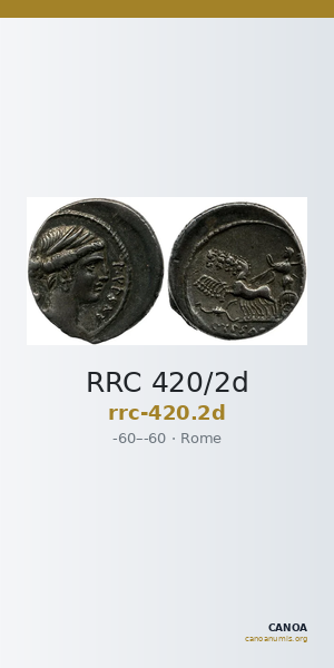 RRC 420/2d — CANOA