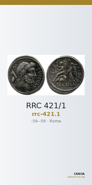 RRC 421/1 — CANOA