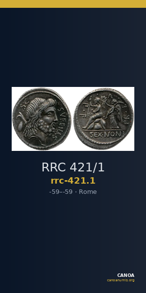 RRC 421/1 — CANOA