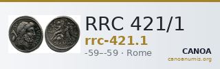 RRC 421/1 — CANOA