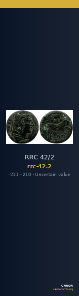 RRC 42/2 — CANOA
