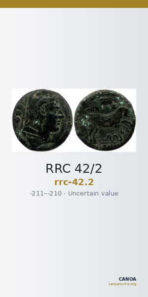 RRC 42/2 — CANOA
