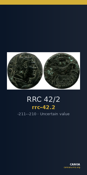 RRC 42/2 — CANOA