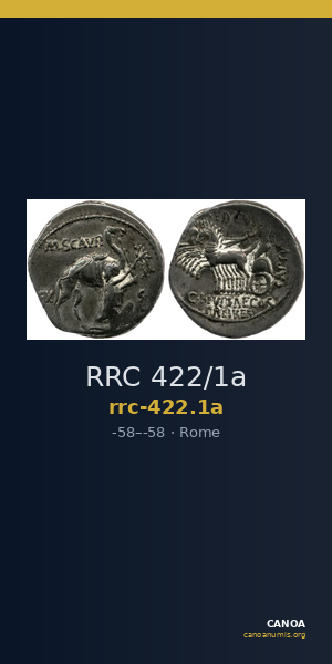 RRC 422/1a — CANOA