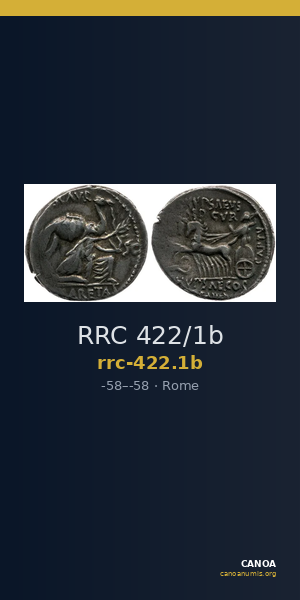 RRC 422/1b — CANOA
