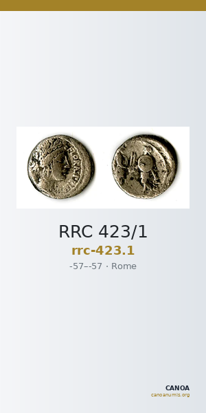 RRC 423/1 — CANOA