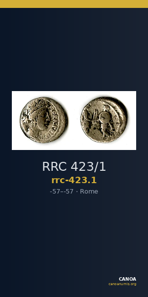 RRC 423/1 — CANOA