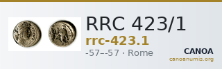 RRC 423/1 — CANOA