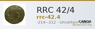 RRC 42/4 — CANOA