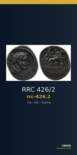 RRC 426/2 — CANOA
