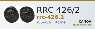 RRC 426/2 — CANOA