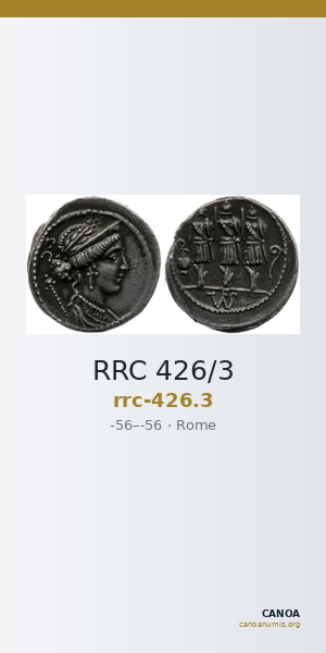 RRC 426/3 — CANOA