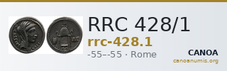 RRC 428/1 — CANOA