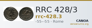RRC 428/3 — CANOA